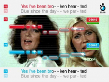 Screenshot på Singstar ABBA