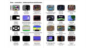 Screenshot på Svensk Videospelsutveckling från 50-tal till 90-tal (Signerad av Författarna)