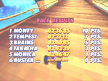 Screenshot på Speed Freaks