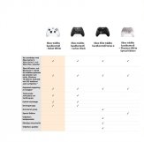 Screenshot på Microsoft Xbox Handkontroll Robot White