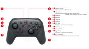Screenshot på Nintendo Switch Pro Controller Svart
