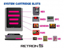 Screenshot på Retron 5 Special Edition (Europeisk Version)