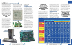 Screenshot på PC Engine/TurboGrafx-16 & PC-FX Anthology Classic Edition (Inbunden)