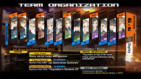 Screenshot på 13 Sentinels Aegis Rim