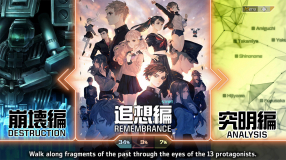 Screenshot på 13 Sentinels Aegis Rim