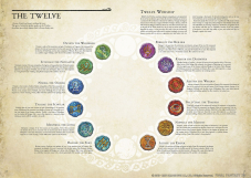 Screenshot på Encyclopaedia Eorzea ~The World of Final Fantasy XIV~ Volume I (1) (Inbunden)