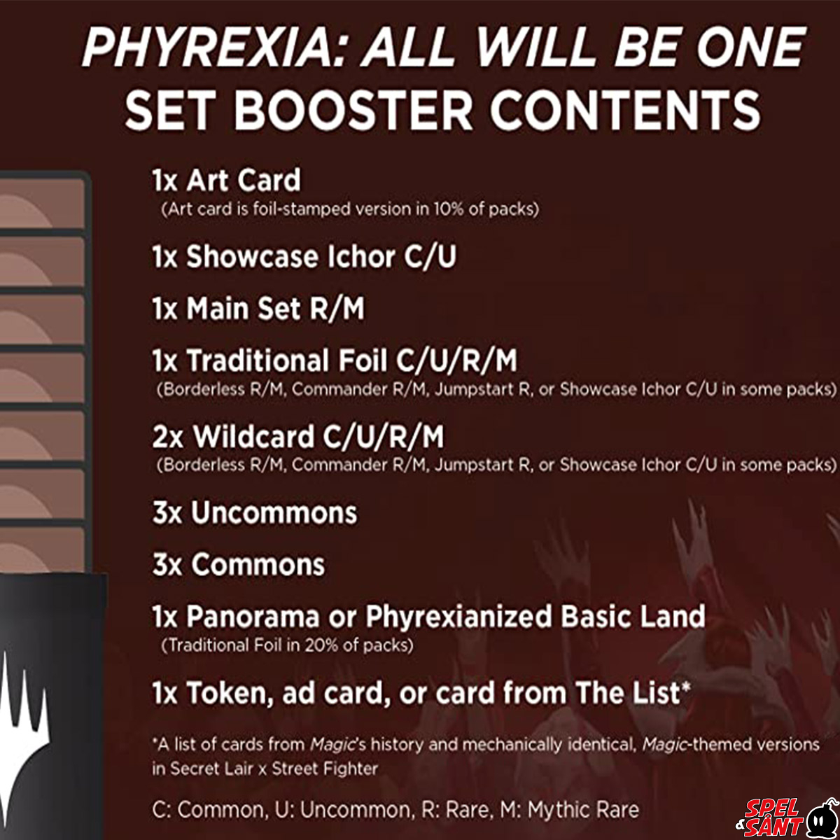 phyrexia all will be one set booster box card list MTG / Phyrexia All Will Be One