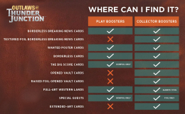 Screenshot på Magic Outlaws of Thunder Junction Play Booster Pack