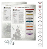 Screenshot på Warhammer Age of Sigmar Ultimate Starter Set