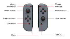 Screenshot på Nintendo Switch (inkl. Neon Kontrollers, Nintendo Switch Sports & 12 månader Nintendo Switch Online)