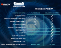 Screenshot på Magic Tarkir Dragonstorm Play Booster Pack