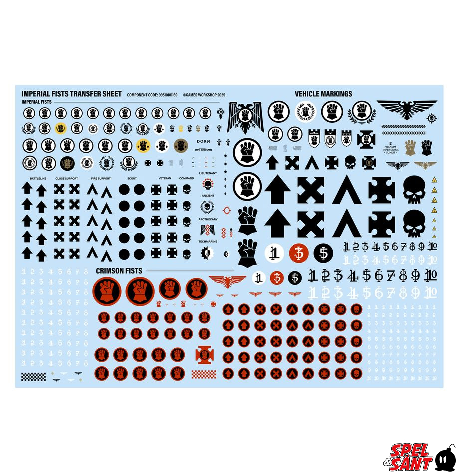 Warhammer 40K Combat Patrol Imperial Fists