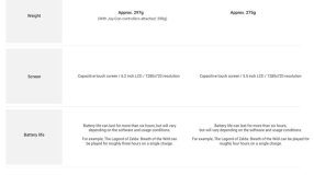 Screenshot på Nintendo Switch Lite Gul (inkl. Animal Crossing New Horizons Digital Download)