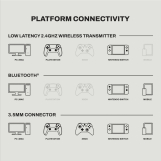 Screenshot på Skullcandy Crusher PLYR 720